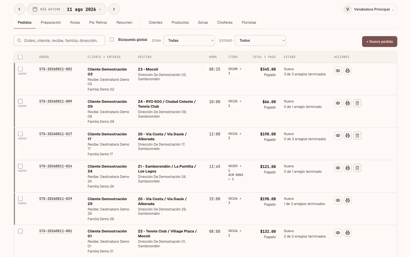 Villagardenia orders list: order number, customer and recipient, delivery zone, time, items, total, payment and status